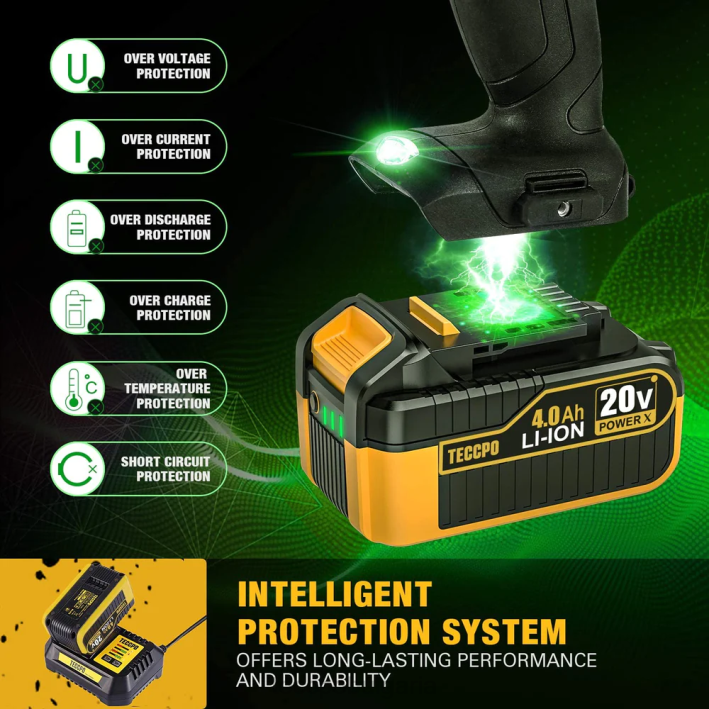 624Z67 TECCPO 20/18v максимум 4,0 ah литиево-йонна батерия с голям капацитет аксесоари